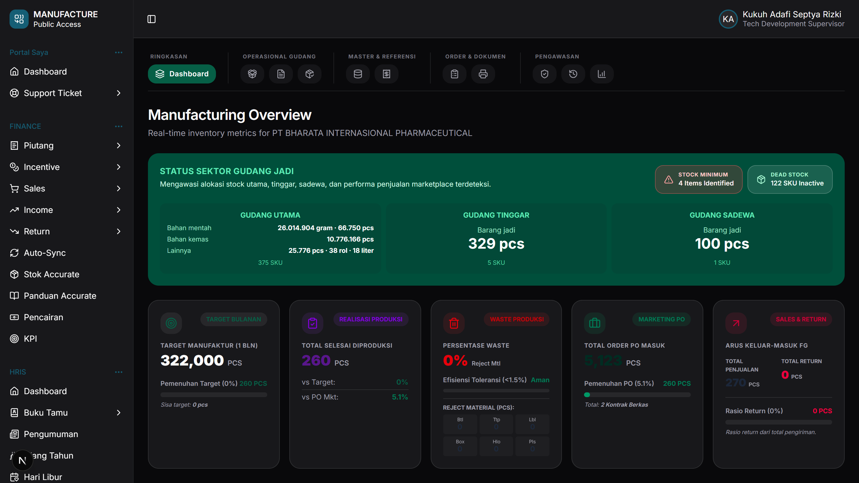 Dashboard Enterprise ERP / WMS